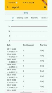 Typical Quit Smoking 1
